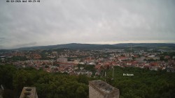 Svatá Hora,Panorama