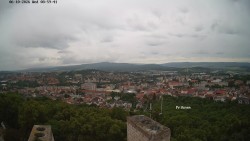 Svatá Hora,Panorama
