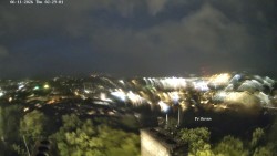 Svatá Hora,Panorama