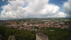 Svatá Hora,Panorama