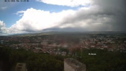 Svatá Hora,Panorama