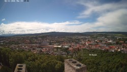 Svatá Hora,Panorama
