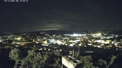 Svatá Hora,Panorama