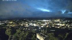 Svatá Hora,Panorama