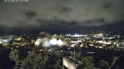 Svatá Hora,Panorama