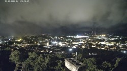 Svatá Hora,Panorama