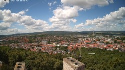 Svatá Hora,Panorama