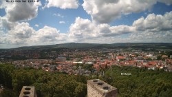 Svatá Hora,Panorama