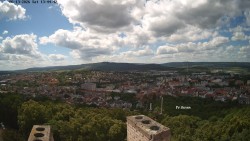 Svatá Hora,Panorama
