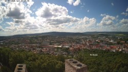 Svatá Hora,Panorama