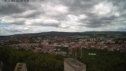 Svatá Hora,Panorama