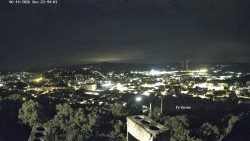 Svatá Hora,Panorama
