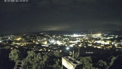Svatá Hora,Panorama