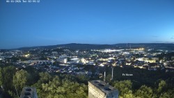 Svatá Hora,Panorama