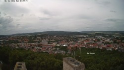 Svatá Hora,Panorama