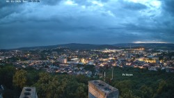 Svatá Hora,Panorama