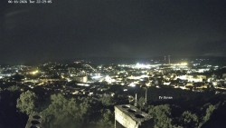 Svatá Hora,Panorama