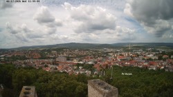 Holy Mountain, Panorama