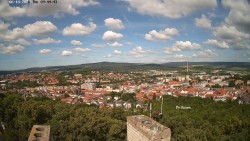 Svatá Hora,Panorama