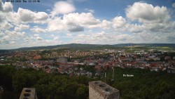 Svatá Hora,Panorama