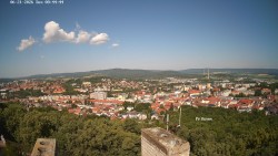 Svatá Hora,Panorama