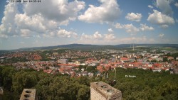 Heiliger Berg,Panorama