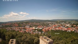 Svatá Hora,Panorama