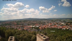 Svatá Hora,Panorama