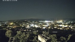 Svatá Hora,Panorama