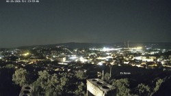 Svatá Hora,Panorama