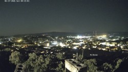 Svatá Hora,Panorama
