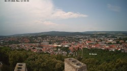 Svatá Hora,Panorama