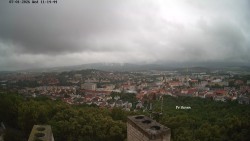 Svatá Hora,Panorama
