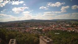 Svatá Hora,Panorama