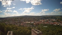 Svatá Hora,Panorama