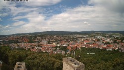 Svatá Hora,Panorama