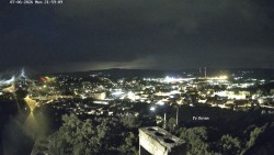 Svatá Hora,Panorama