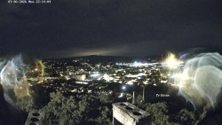 Svatá Hora,Panorama