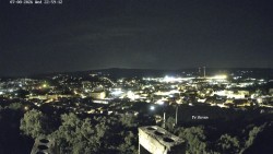 Svatá Hora,Panorama