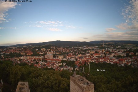 Svatá Hora,Panorama