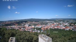 Svatá Hora,Panorama