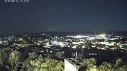 Svatá Hora,Panorama