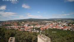Svatá Hora,Panorama