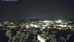 Svatá Hora,Panorama