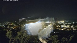 Svatá Hora,Panorama