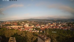 Svatá Hora,Panorama