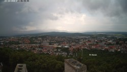 Svatá Hora,Panorama