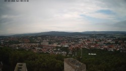 Svatá Hora,Panorama