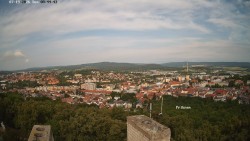 Svatá Hora,Panorama