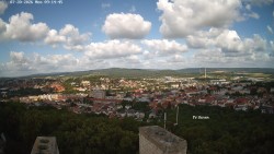 Svatá Hora,Panorama